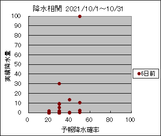 �~�����ց@�U���O