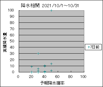 �~�����ց@�V���O