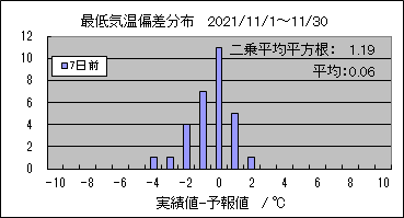 �Œ�C���΍��@�V���O