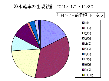 �~���m���o�����v�@����