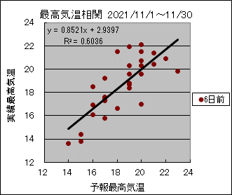 �ō��C�����ց@�U���O