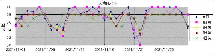 �V��g�����h