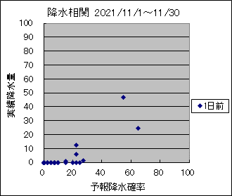 �~�����ց@�O��