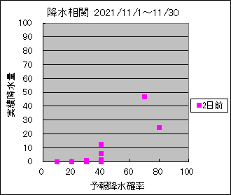 �~�����ց@�Q���O