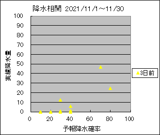 �~�����ց@�R���O