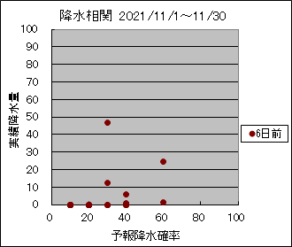 �~�����ց@�U���O