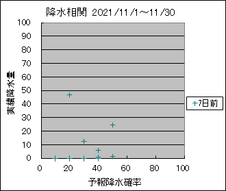 �~�����ց@�V���O