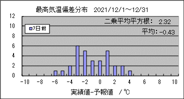 �ō��C���΍��@�V���O