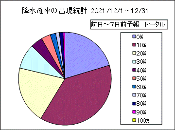 �~���m���o�����v�@����