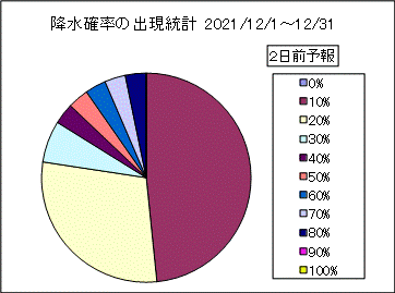 �~���m���o�����v�@�Q���O