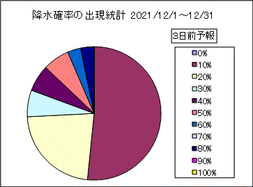 �~���m���o�����v�@�R���O