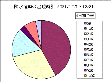 �~���m���o�����v�@�S���O