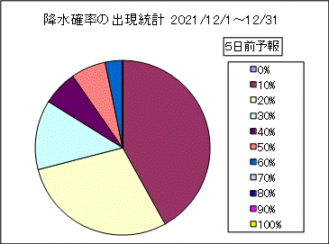 �~���m���o�����v�@�T���O