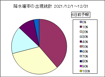 �~���m���o�����v�@�U���O