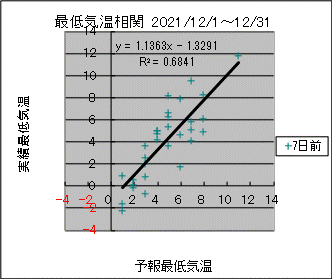 �Œ�C�����ց@�V���O