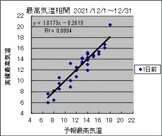 �ō��C�����ց@�O��