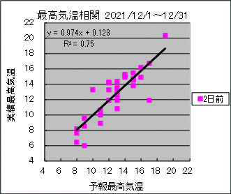 �ō��C�����ց@�Q���O