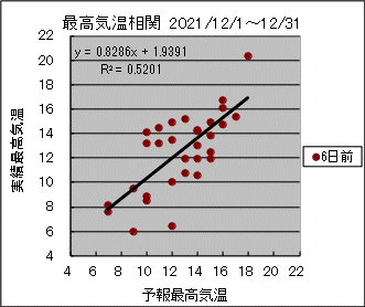 �ō��C�����ց@�U���O