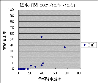 �~�����ց@�O��