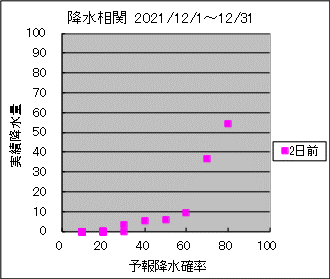 �~�����ց@�Q���O