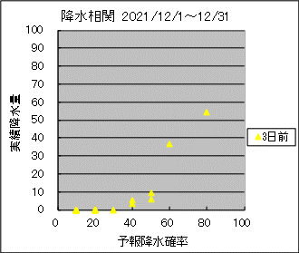 �~�����ց@�R���O