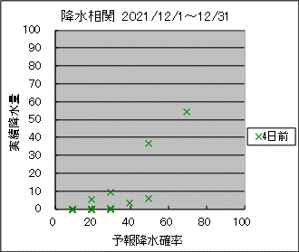 �~�����ց@�S���O