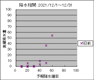 �~�����ց@�T���O