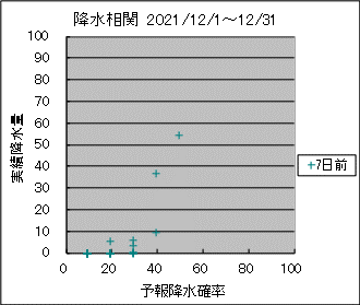 �~�����ց@�V���O