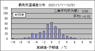 �ō��C���΍��@�V���O