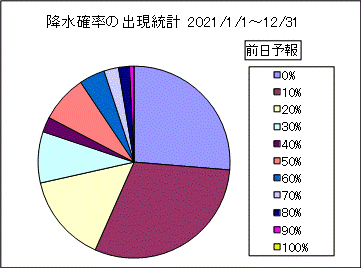 �~���m���o�����v�@�O��