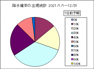 �~���m���o�����v�@�V���O