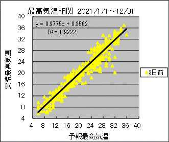 �ō��C�����ց@�R���O