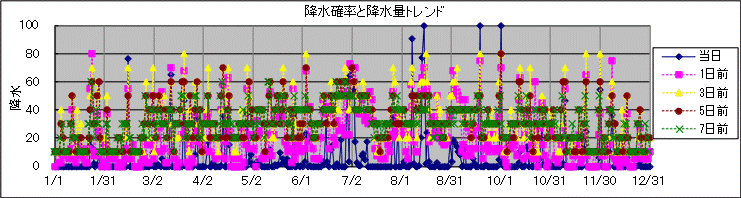 �~���m�����~���ʃg�����h