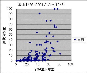 �~�����ց@�O��