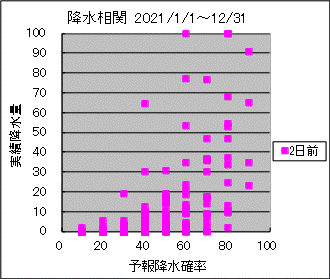 �~�����ց@�Q���O