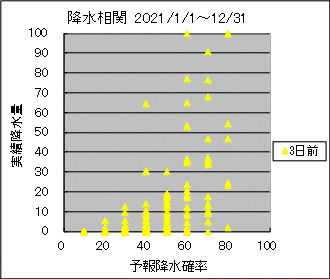 �~�����ց@�R���O