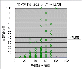 �~�����ց@�S���O