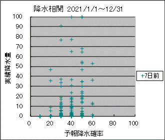 �~�����ց@�V���O