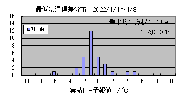 �Œ�C���΍��@�V���O