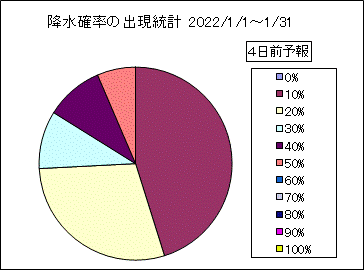 �~���m���o�����v�@�S���O