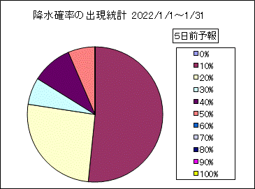 �~���m���o�����v�@�T���O