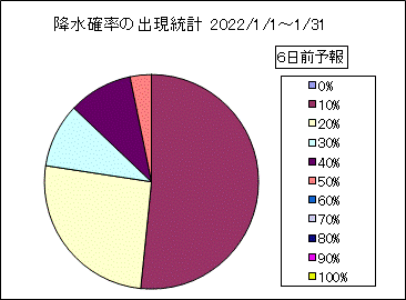 �~���m���o�����v�@�U���O