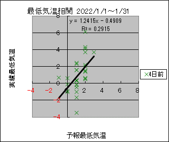 �Œ�C�����ց@�S���O