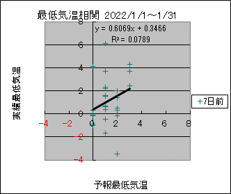 �Œ�C�����ց@�V���O