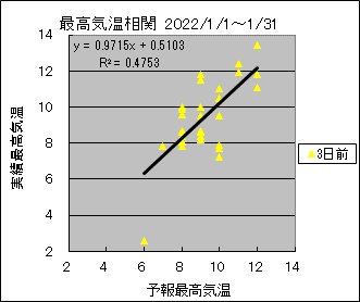 �ō��C�����ց@�R���O