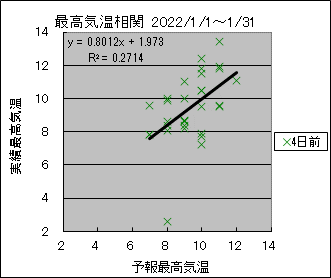 �ō��C�����ց@�S���O