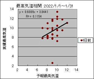 �ō��C�����ց@�U���O