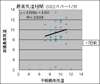 �ō��C�����ց@�V���O