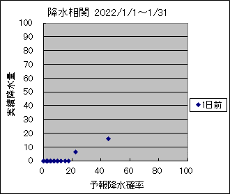 �~�����ց@�O��