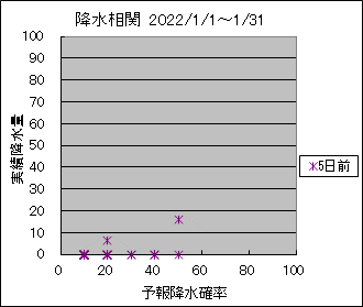 �~�����ց@�T���O